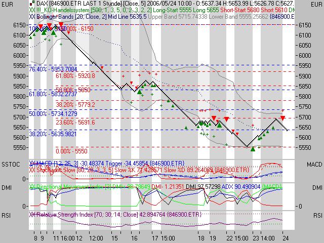 dax0605242.jpg