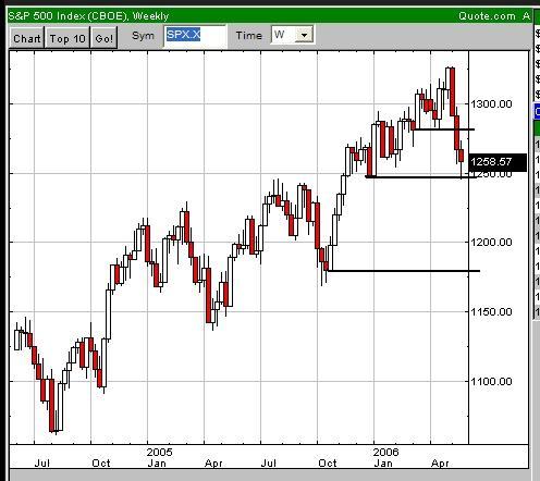 s&p.jpg