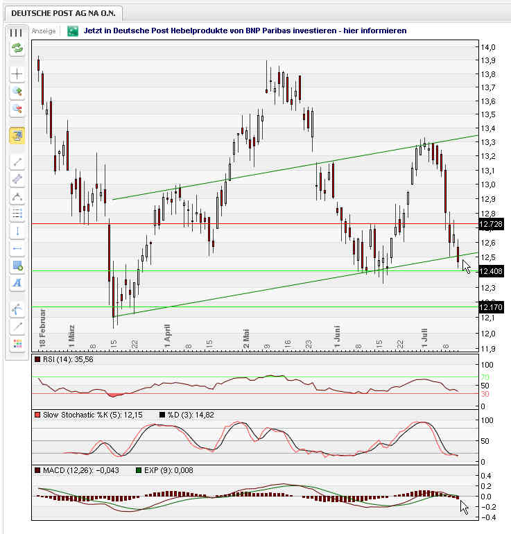 deutsche_post_14-07-2011.jpg