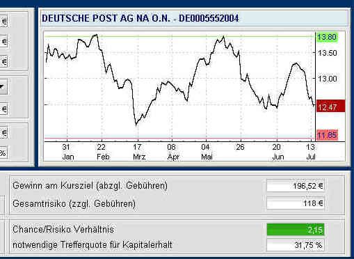 deutsche_post_-_chance-risiko.jpg