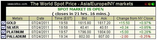 2011-07-25-momentan-nur-der-spot-market-open.gif