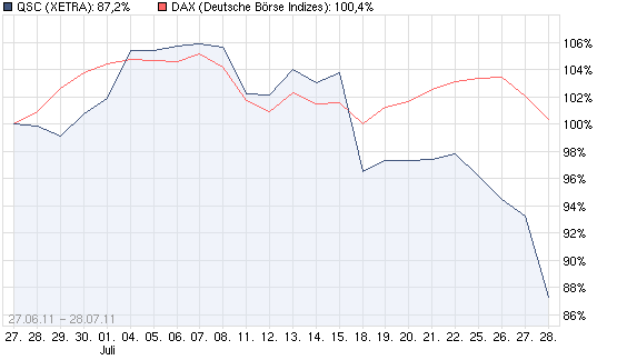 chart_qsc_vs.png