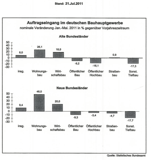 bildschirmfoto_2011-08-02_um_14.png