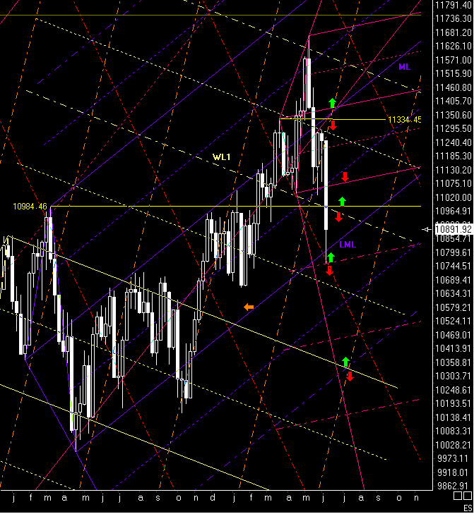 dow_weekly.png