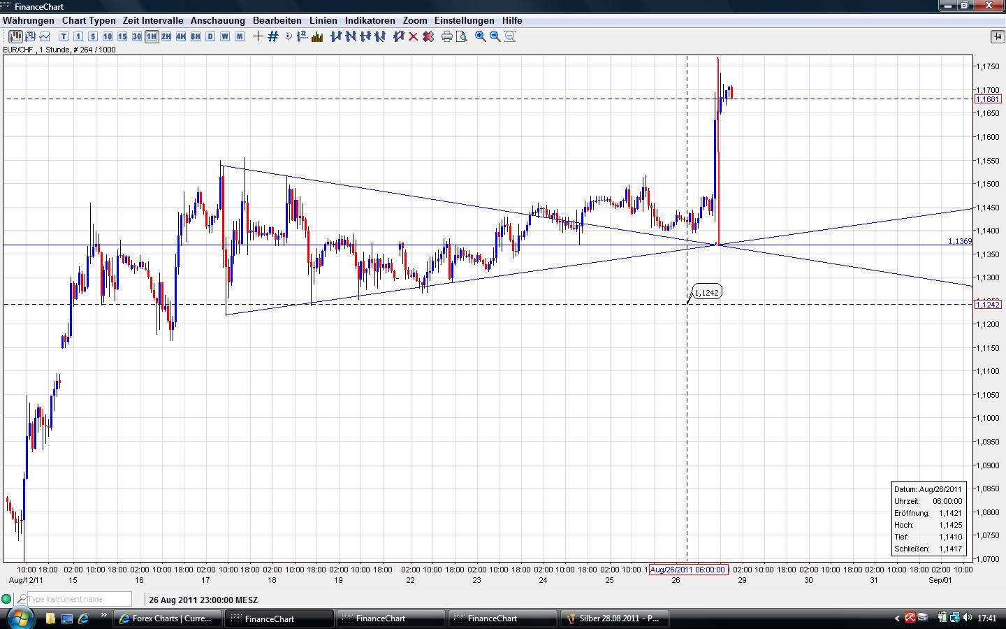 eur-chf_28.jpg