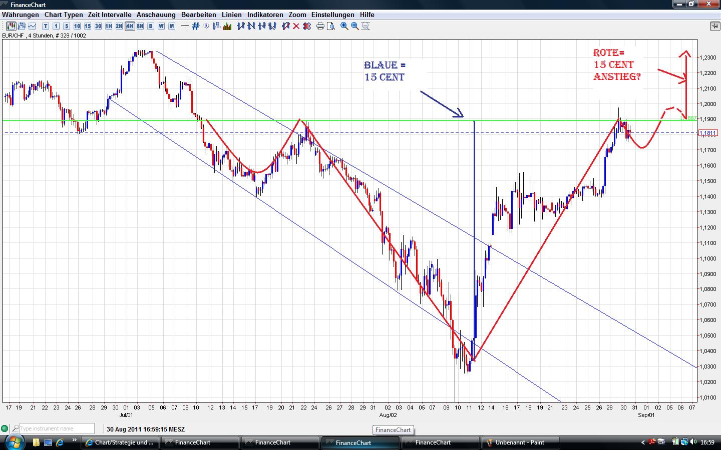 eur-chf_28.jpg