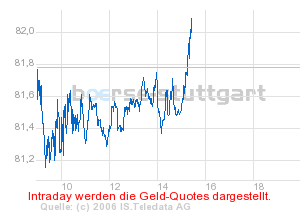 chart1.png