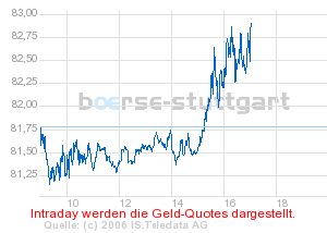 chart1.png