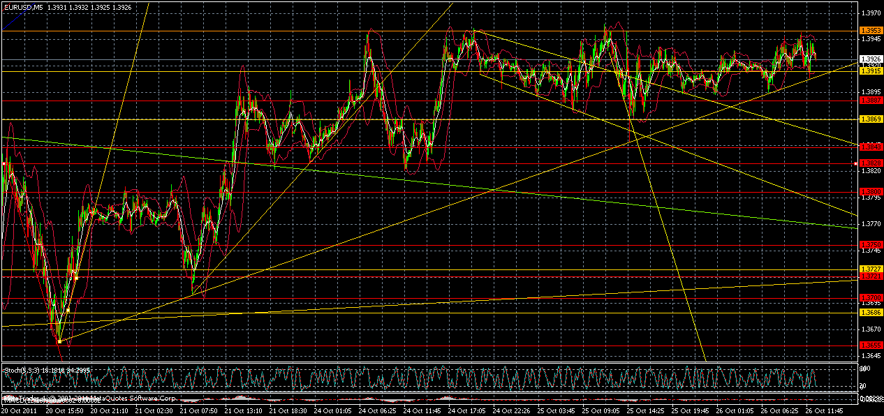 eursd26101353.gif