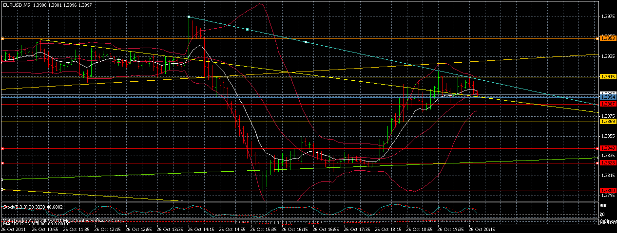 eursd26102125.gif