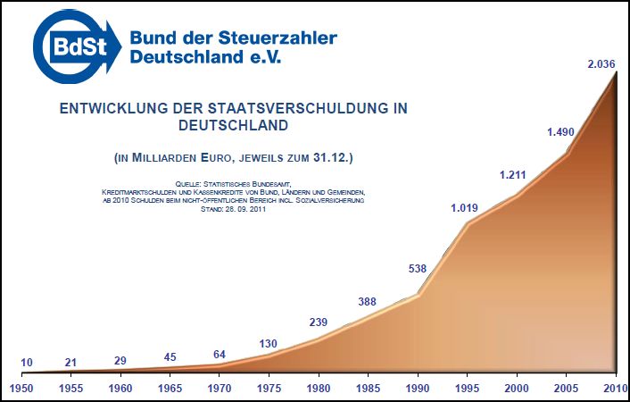 staatsverschuldung.jpg