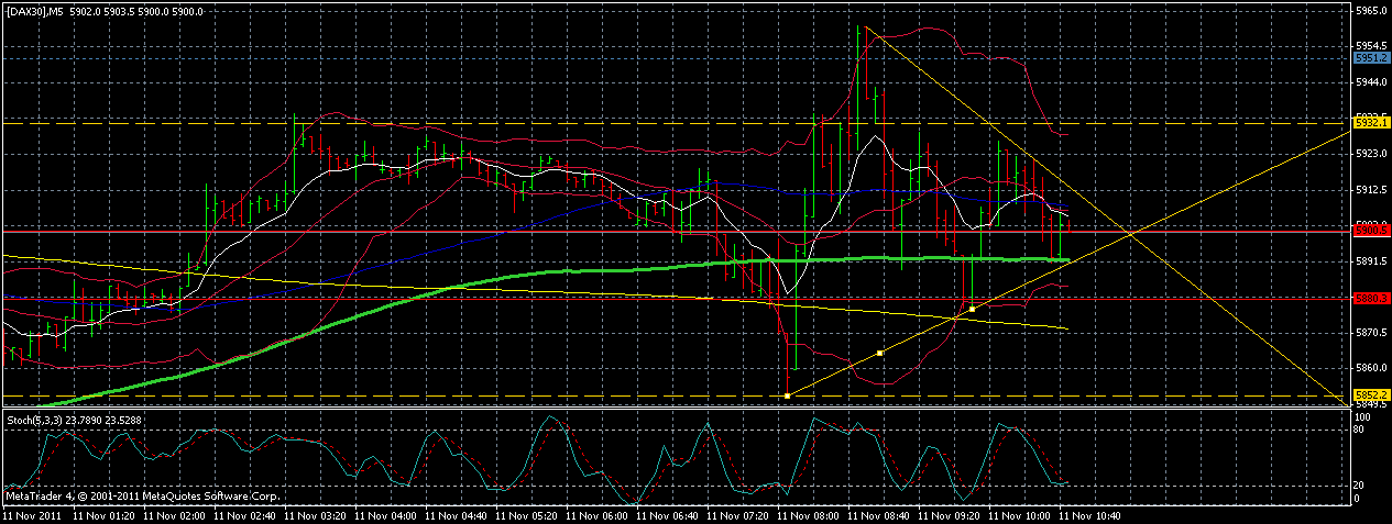 dax-h1-1111-1145.gif