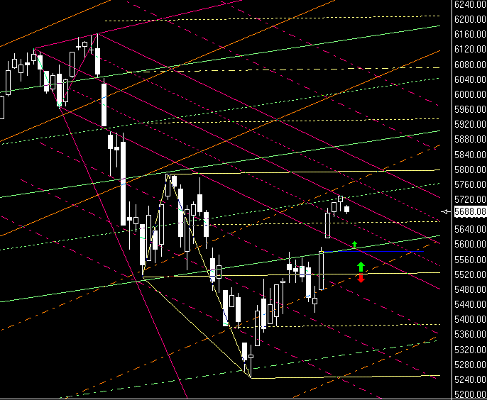 dax.GIF