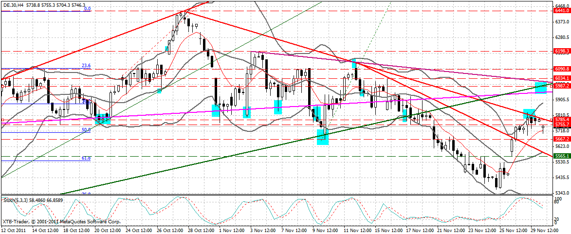 dax_240_min.gif