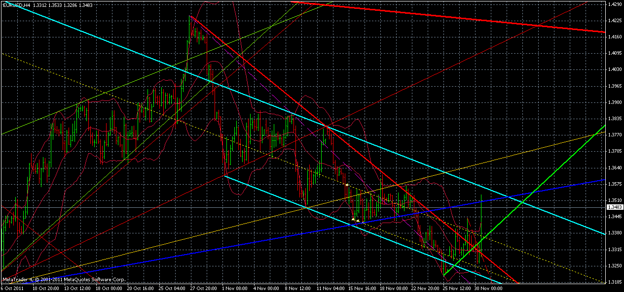 eur-h4-1130-1600.gif