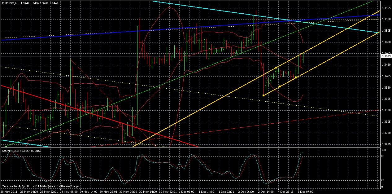 eur-h1-1205-1100.gif