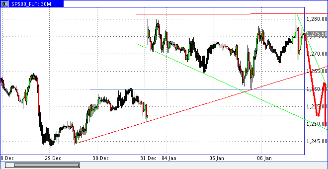 es0106min30h1824.gif