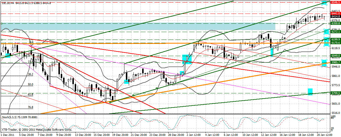 dax_240_min.gif