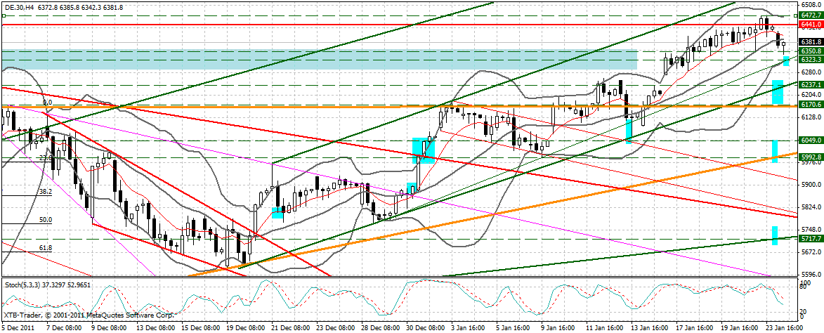 dax_240_min.gif