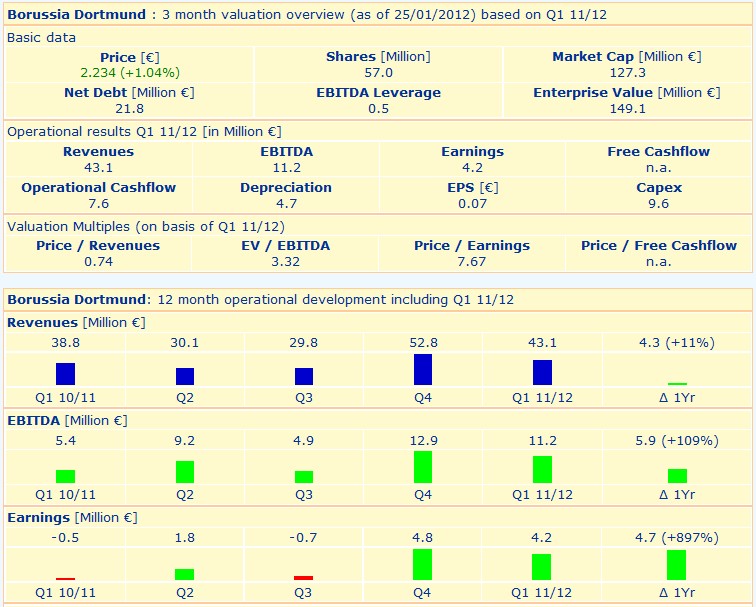 bvb_sheet.jpg