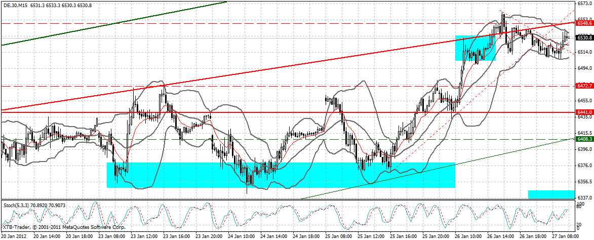 dax_15_min.gif