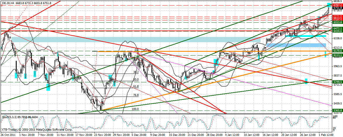 dax_240_min.gif