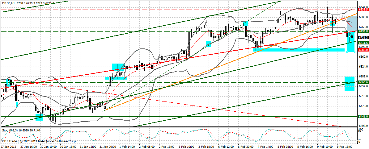 dax60__min.gif