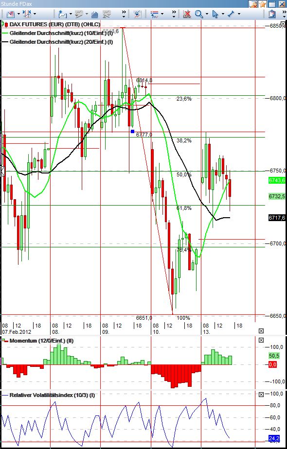 fdax.jpg