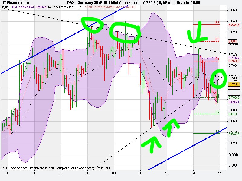 dax-fut.jpg