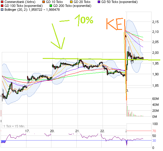 chart_week_commerzbank_(2)_-_kopie.png