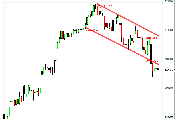 dax.gif