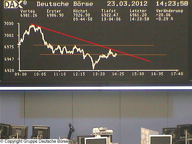 dax_chart_realtime.jpg