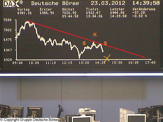 dax_chart_realtime.jpg