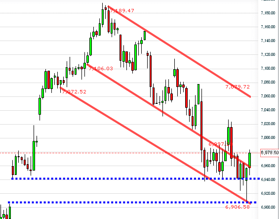 dax.gif