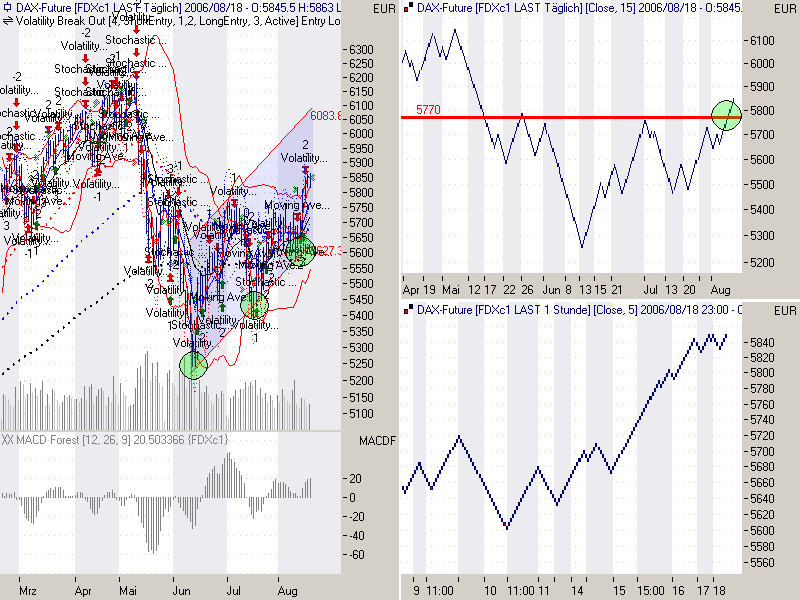 FDAX_(Daily).png