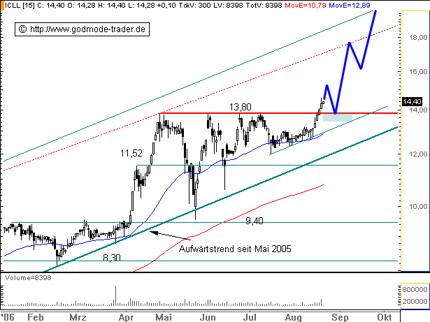 intercell_ausbruch.bmp