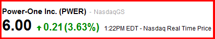 power-one_nasdaq_closed.png