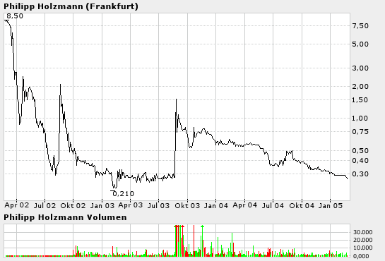 holzmann.bmp