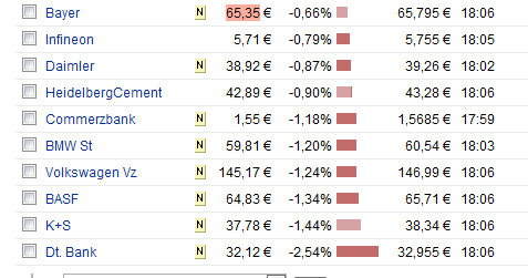 wie_sich_die_zeiten_aendern.png