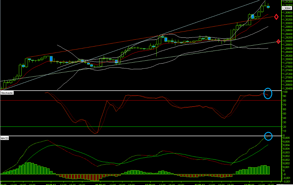 eurodollar_60er_2012-09-14a.png