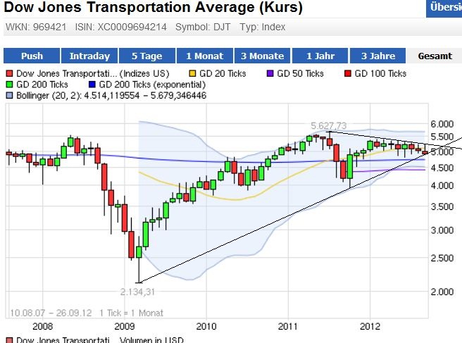 dow_transp.jpg