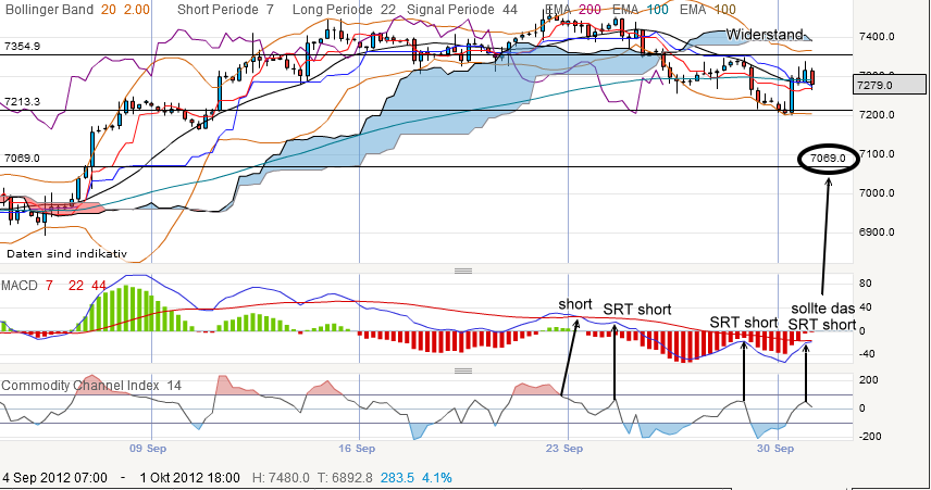 dax240er-20121001.png