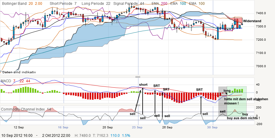 dax240er-20121002.png