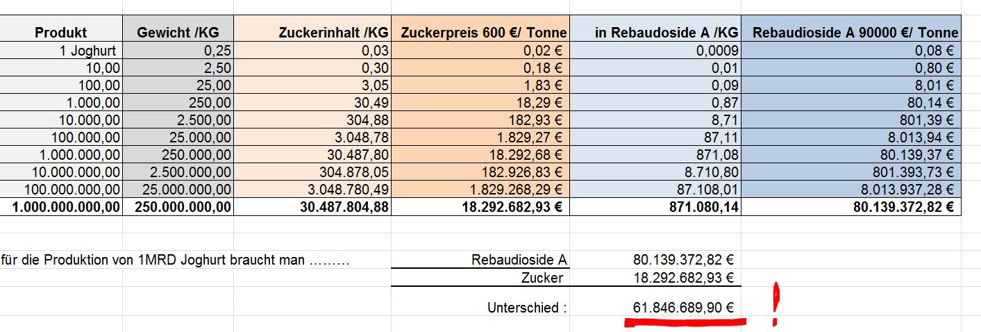 zucker-rebaud.jpg