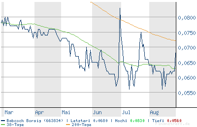 chart3.png