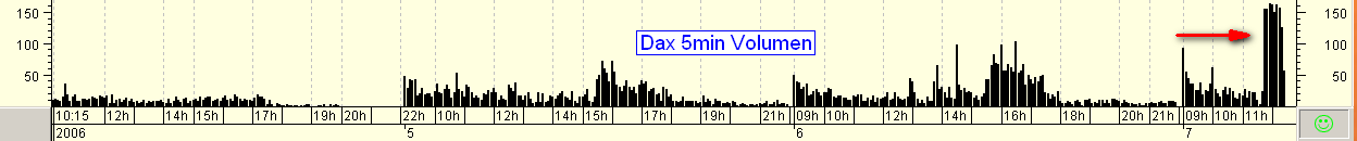 dax_vol.png