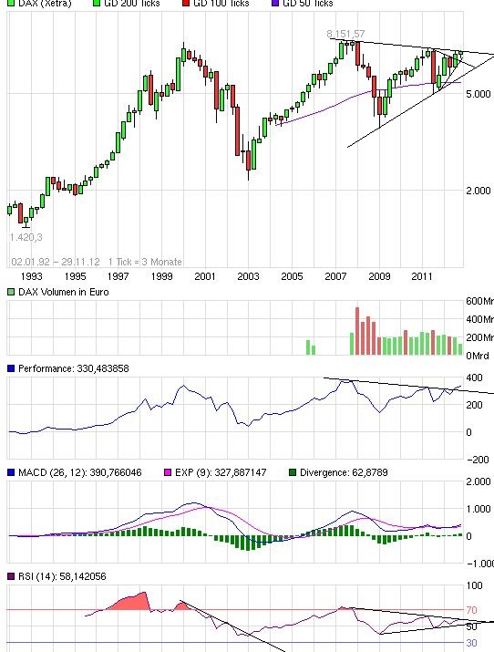 dax_weekly.jpg