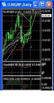 eurgbp_akt.jpg