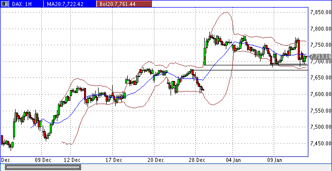 dax60er.gif