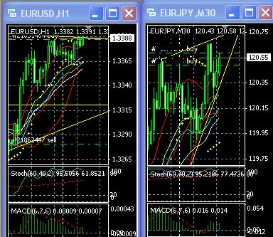 eur-usd-jpy.jpg